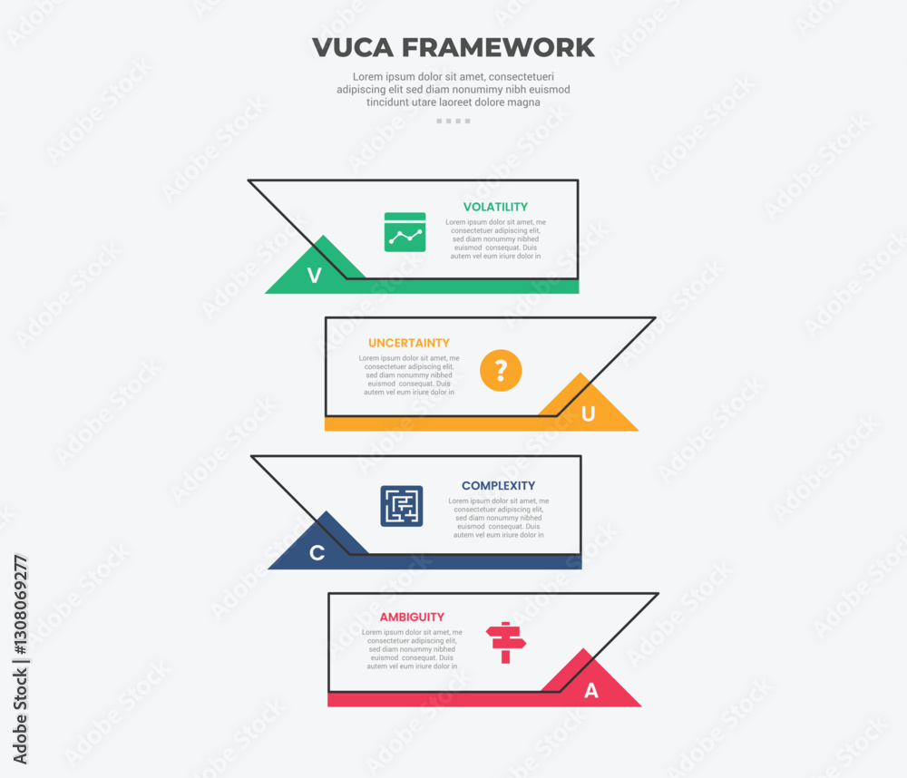 Aufkleber vuca world model infographic outline style with 4 point template with creative rectangle box with fo