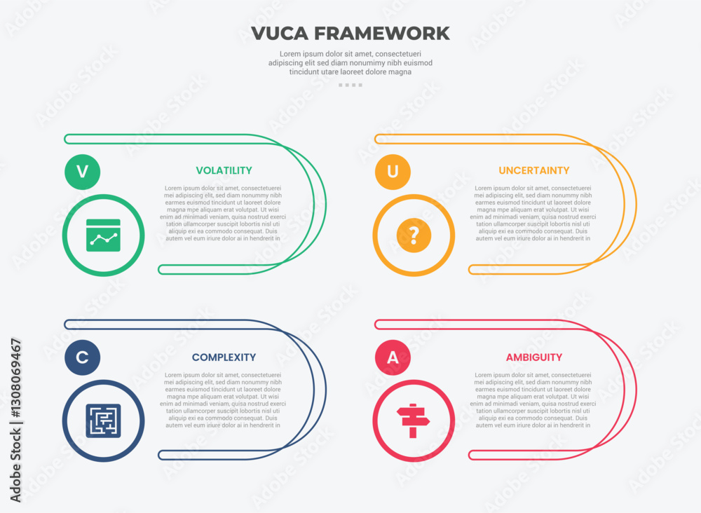 Aufkleber vuca world model infographic outline style with 4 point template with round rectangle container with