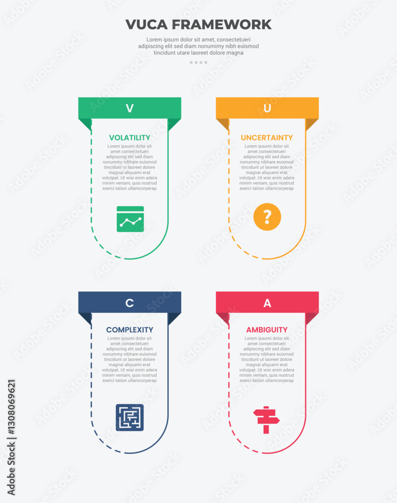 Poster vuca world model infographic outline style with 4 point template with vertical round box container w