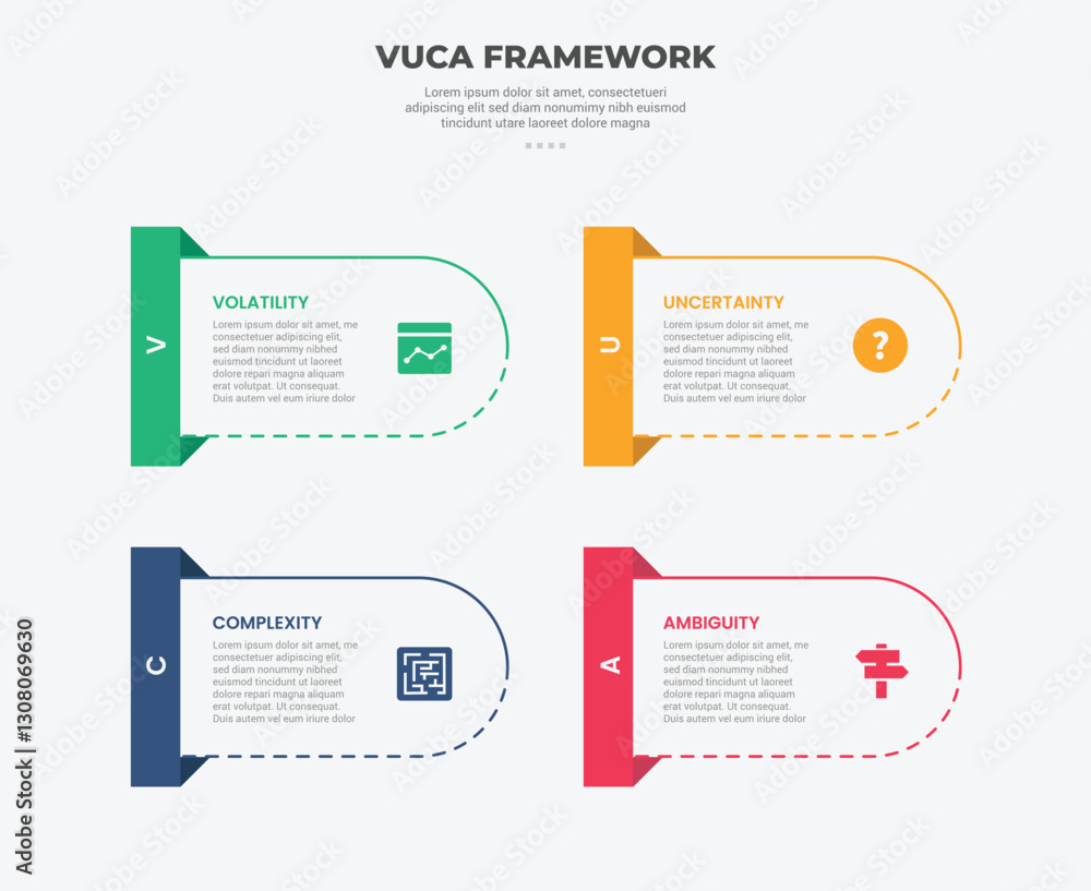 Aufkleber vuca world model infographic outline style with 4 point template with round container and rectangle 