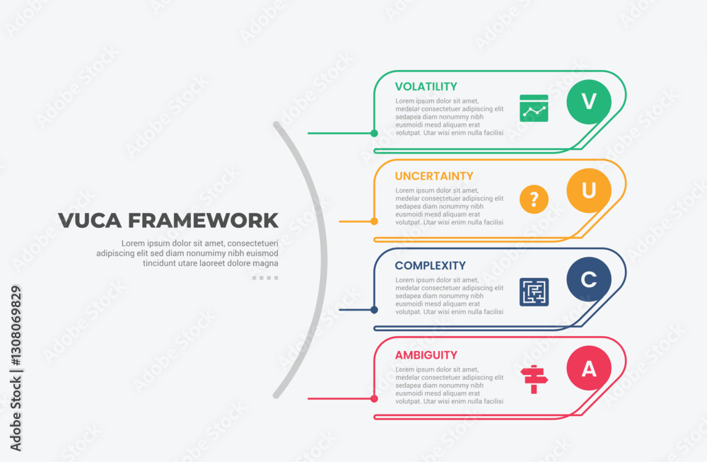 Poster vuca world model infographic outline style with 4 point template with creative round vertical stack 