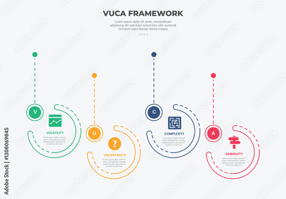 Aufkleber vuca world model infographic outline style with 4 point template with big circle timeline up and dow