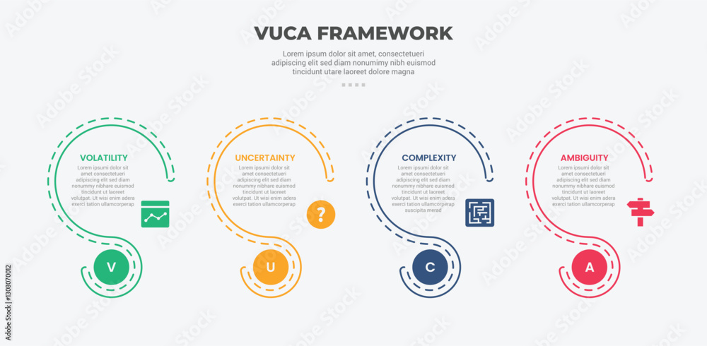 Aufkleber vuca world model infographic outline style with 4 point template with creative slice circle with dot