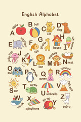 English Alphabet Poster