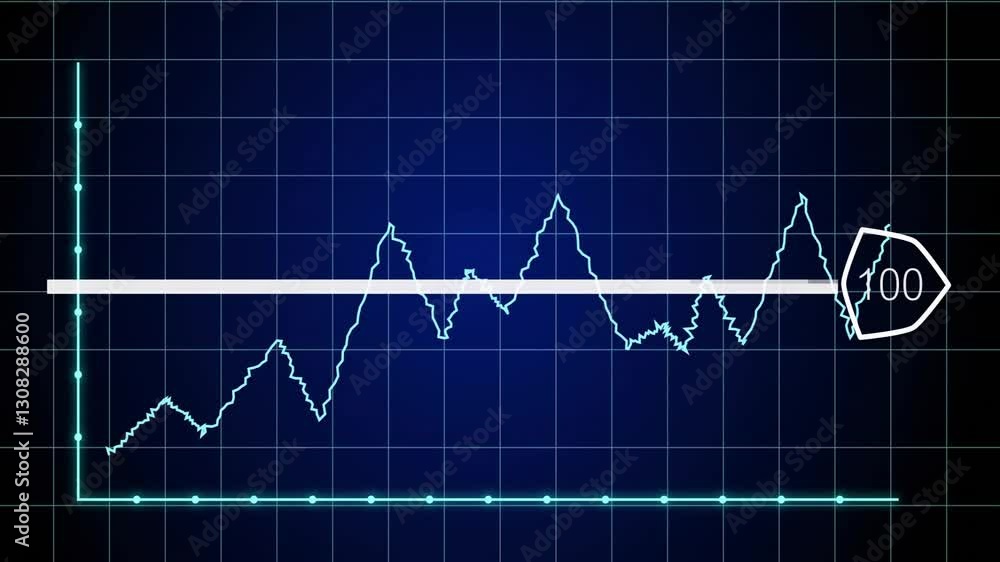 Poster animation of fluctuating line graph with highlighted section and number 100 on grid