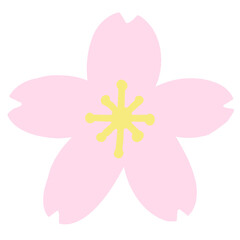 桜の花びら（線なし）