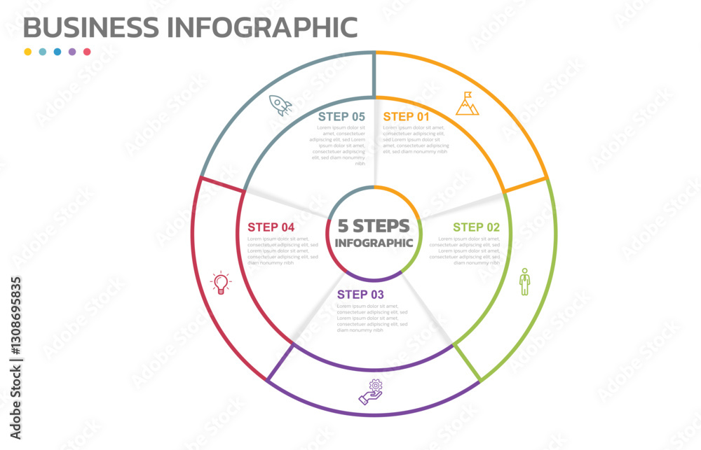 Aufkleber Visual data presentation. Cycle diagram with 5 options. Pie Chart Circle thin line infographic template with 5 steps, options, parts, segments. Business concept. Editable pie chart with sectors.