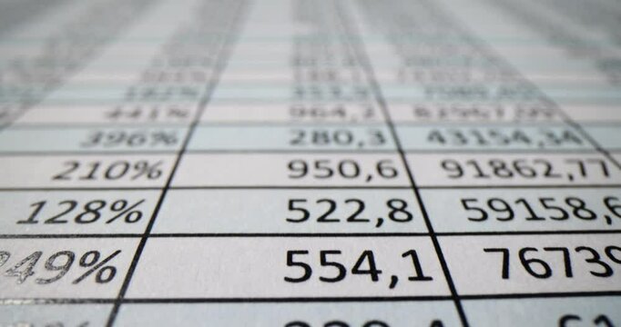 An upclose and detailed view of a financial spreadsheet showcasing numerous various statistical data points,