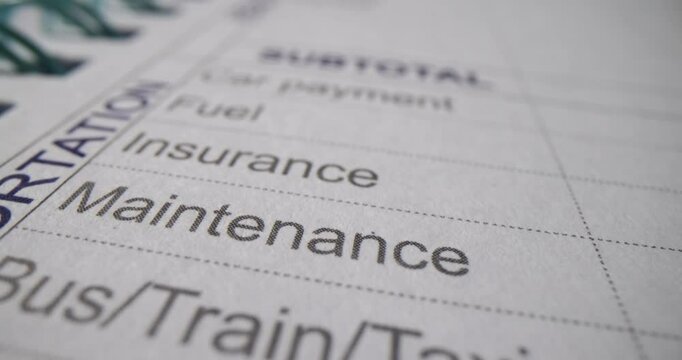 A comprehensive and detailed breakdown of car expenses is essential for effective budgeting and financial planning