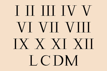 Set of Roman numerals symbols. 1 to 12 digits. I V X L C D M