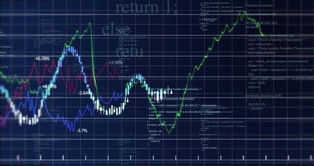 Naklejka premium Financial data and stock market analysis image over grid with code snippets
