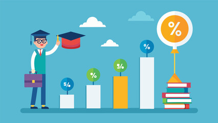 An infographic detailing how compound interest can drastically increase the total amount owed on student loans over time.. Vector illustration