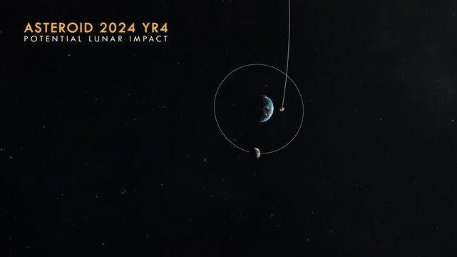 2024 YR4 Asteroid Trajectory Illustration with Moon Impact and Descriptive Text