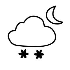 Weather line icon set