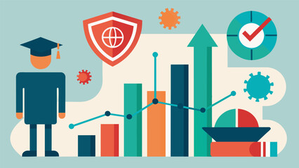 An infographic of statistics showing the correlation between higher education and a decreased risk of unemployment emphasizing the security and. Vector illustration