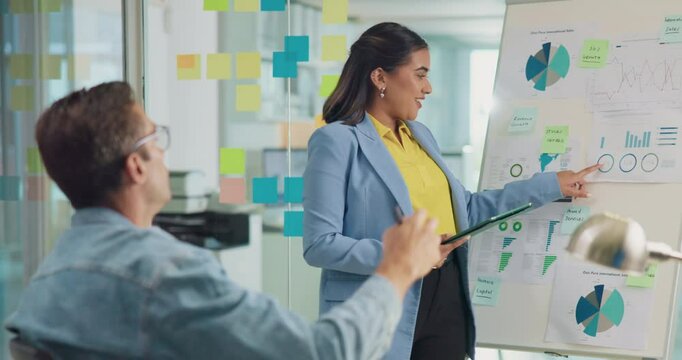 Designer, presentation and statistics with business people in office together for development or learning. Pointing, tablet and whiteboard graph with woman training man at work for upskill coaching