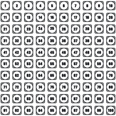 Number charts, signs and circles 1 to 100 educational counting circles kids learning black