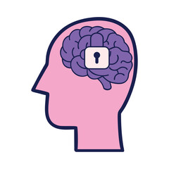 Fixed Mindset Locked Brain