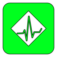 ECG sign
