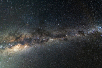 Stargazing at The Milky Way Galaxy