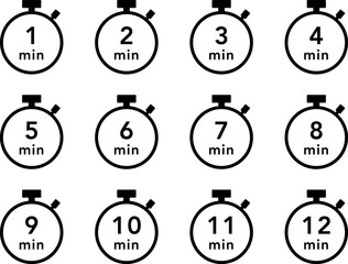 ストップウォッチのアイコンセット（1分〜12分）