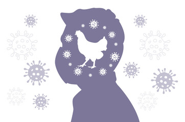  avian influenza people head circle
