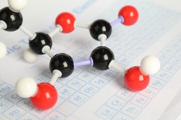Molecule of vitamin C on periodic table, closeup. Chemical model