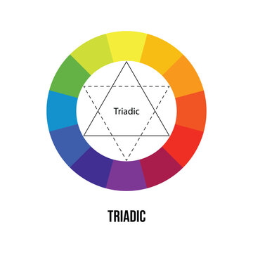 Triadic Images – Browse 32,334 Stock Photos, Vectors, and Video | Adobe ...