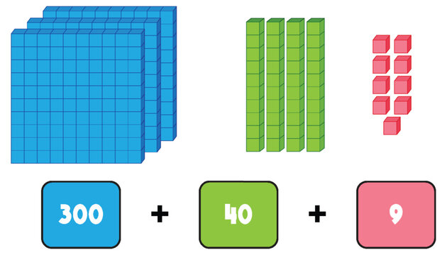 Understanding Place Value with Blocks