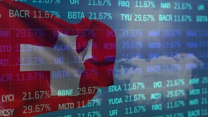 Swiss flag animation waving over digital stock market data with percentages - Powered by Adobe