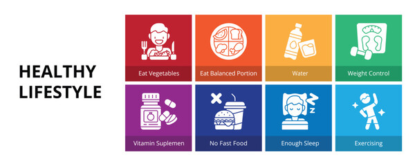 Healthy Lifestyle Glyph Solid Banner Web Icon Set Vector Illustration, Eat Vegetables Eat Balance Portion Water Weight Control  Vitamin Supplemen No Fast Food Enough Sleep Exercising