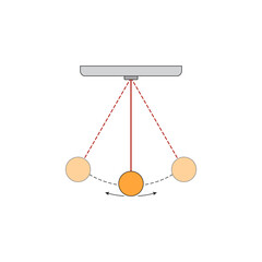 Physics Motion 1 The Emotional Pendulum