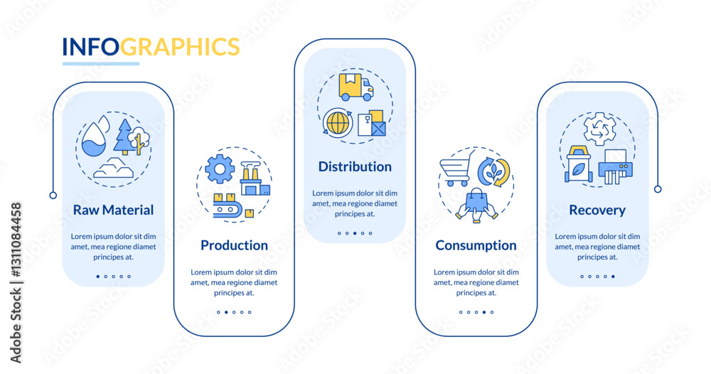 Aufkleber circular economy rectangle infographic vector. sustainable resources reusing and consumption. data v
