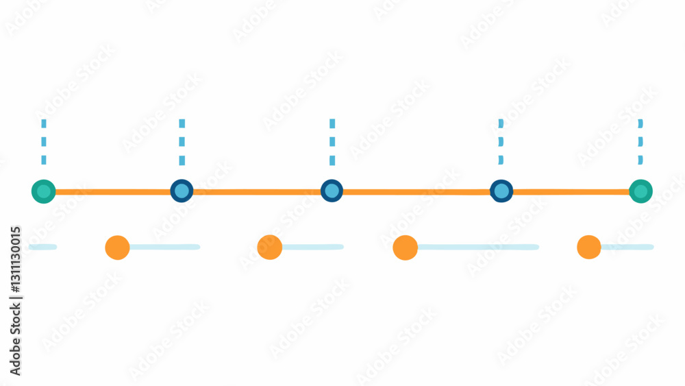 Poster treatment timeline a linear timeline illustrating the typical treatment duration and expected result