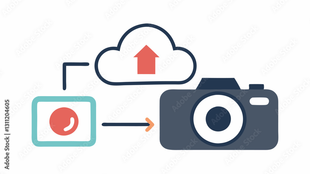 Poster uploading photos a camera icon with a flash symbol next to it pointing an arrow to a cloud depicting
