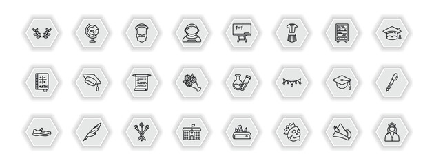 outline icons set - education concept. vector icons included laurel wreath, robinson crusoe, chalkboard, graduation hat and more.