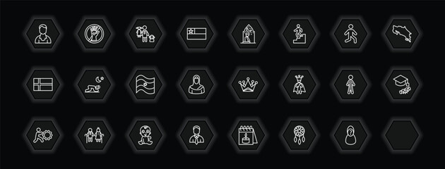 outline icons set - people concept. vector icons included male user, man girl and dog, julus, norwegian and more.