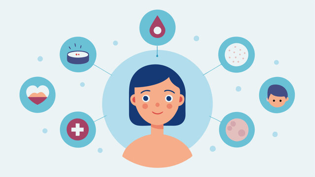 These illustrations should effectively communicate the role and benefits of exosomes in accelerating skin recovery after cosmetic procedures in a simple and understandable manner.