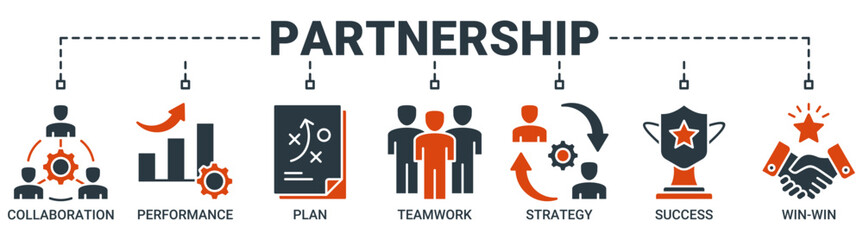 Partnership banner web icon vector illustration concept with icon of collaboration, performance, plan, teamwork, synergy, success and win-win solution icons. Solid color vector symbol background.