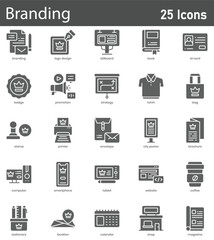Branding includes outline vector icons illustrating company image, visual identity, promotional concepts, and business visuals. Editable stroke vector illustration.