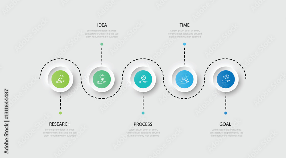 Poster Design template infographic with 5 step circle process suitable for business information and web presentation