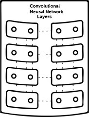 Fototapeta premium A diagram illustrating the layers of a convolutional neural network with labeled components in a simple, schematic style.