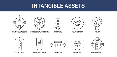 Intangible assets icon pack with intellectual property, brand and franchise icon