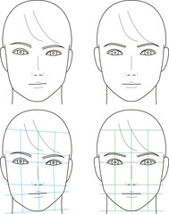 男性の正面から見た顔。シンメトリーの顔と歪みがある顔。