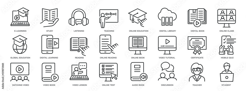 Poster set of collection line icons related e-learning, ebook, online class. editable stroke. perfect pixel