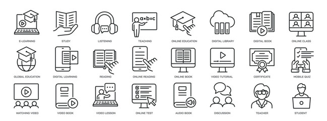 Set of collection line icons related e-learning, ebook, online class. Editable stroke. Perfect pixel on transparent background