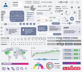 Set of UI/UX elements for websites and mobile applications: buttons, forms, menus, panels, icons, login, payment, rating. Modern design for convenient interaction and business planning