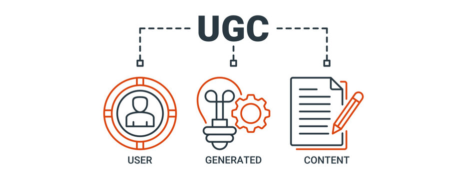 UGC banner web icon set illustration concept for user-generated content with icon of user, generated, and content icons. Outline vector symbol background.