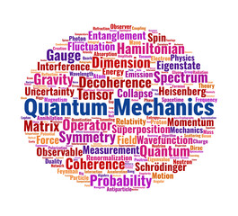 Quantum Mechanics Word Cloud. Key Concepts in Modern Physics and Theoretical Science