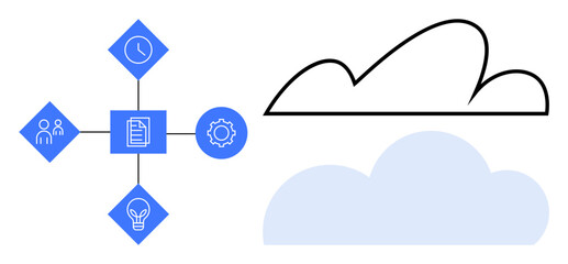 Cloud connected to a process diagram including people, clock, document, light bulb, and gear. Ideal for workflow, automation, collaboration, cloud computing innovation steps productivity flat